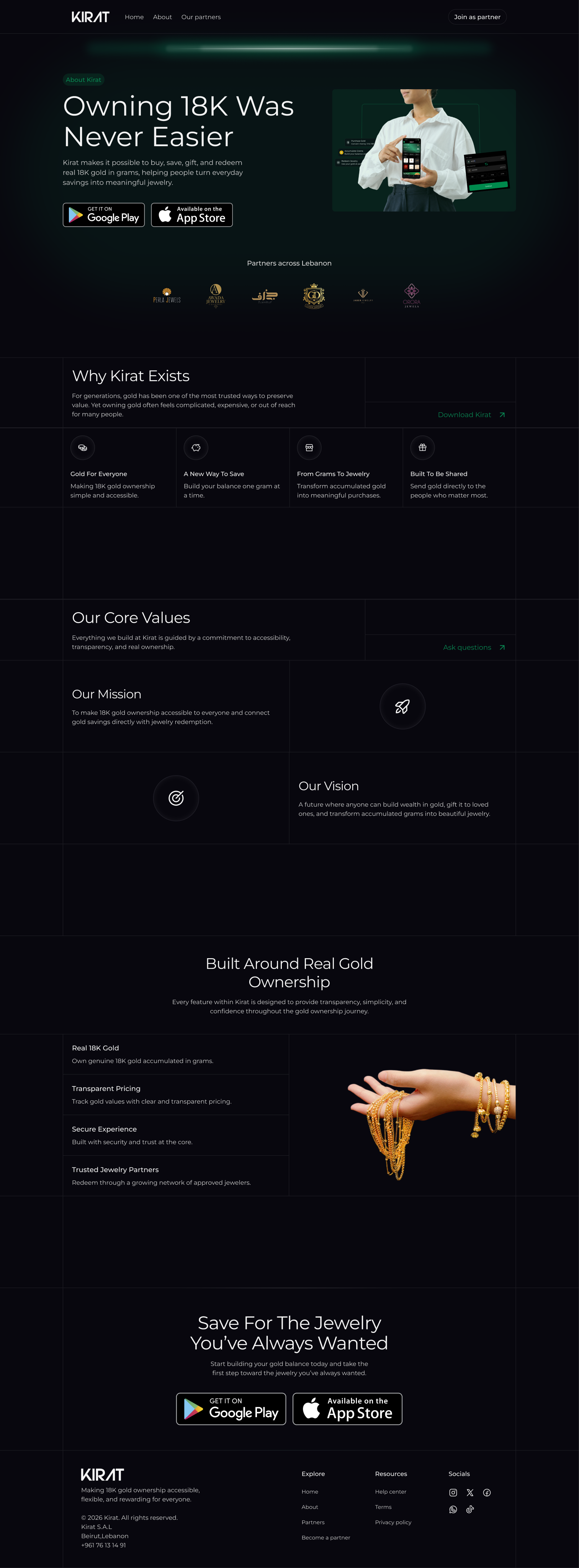 Kirat what we did product screen
